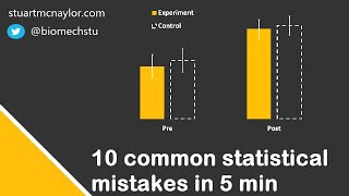 Ten Statistical Mistakes in 5 Min [upl. by Annawik922]